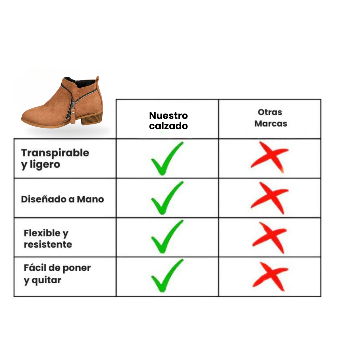 Valeria: Botas de Tacón Medio
