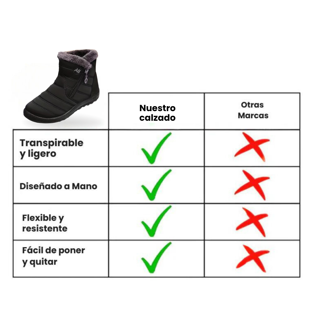 Glacey: Botas de Invierno Antideslizantes